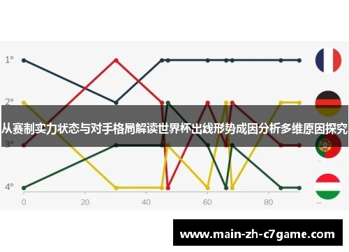 从赛制实力状态与对手格局解读世界杯出线形势成因分析多维原因探究 从赛制实力状态与对手格局解读世界杯出线形势成因分析多维原因探究